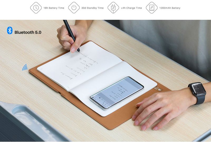 2-in-1 Digital Notebook Drawing With Battery-free Pen, Bluetooth Wireless Paper Tablet Electronic Writing Pad_voghion.com