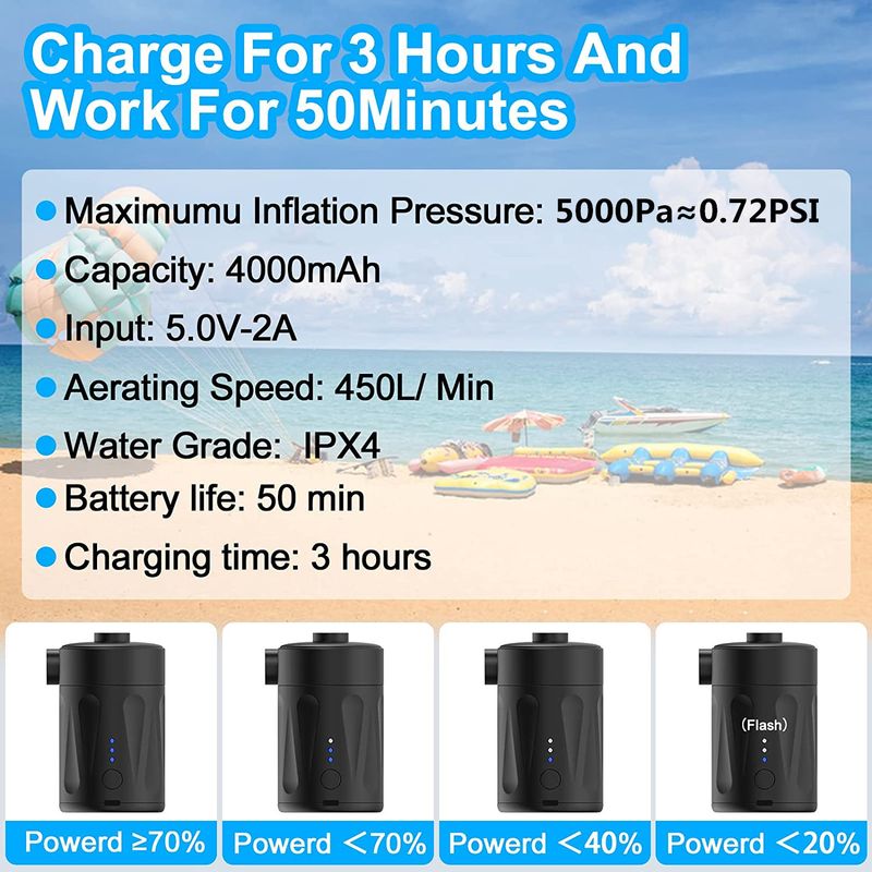 Pompa gonfiabile Pompa portatile a batteria Pompa per piscina senza fili per esterni Barca gonfiabile Letto gonfiabile Sacca di compressione sottovuoto Pompa per aria_voghion.com