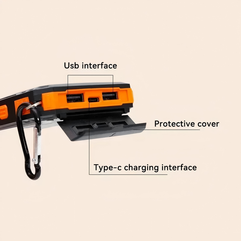 20000 MAh Solar Power Bank Outdoor Portable Large Capacitr External Battery With Flashlight For Camping_voghion.com
