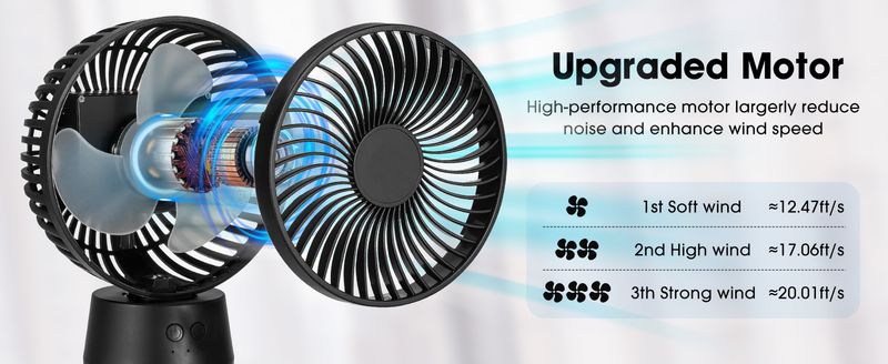 10000mAh Stroller Fan - Tripod Clip 50H Ultra-Long_voghion.com