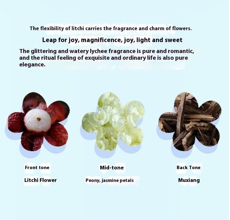 New Perfume Bag Three Dimensional Flower Perfume Flower and Fruit Fragrance Women's Perfume Long Lasting Fragrance The Same Student Perfume_voghion.com