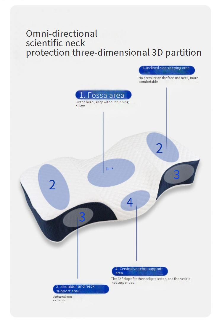 Inflatable Cervical Pillow For Neck And Shoulder,Contour Memory Foam Pillow,Ergonomic Neck Support Pillow For Side Back Stomach Sleepers_voghion.com