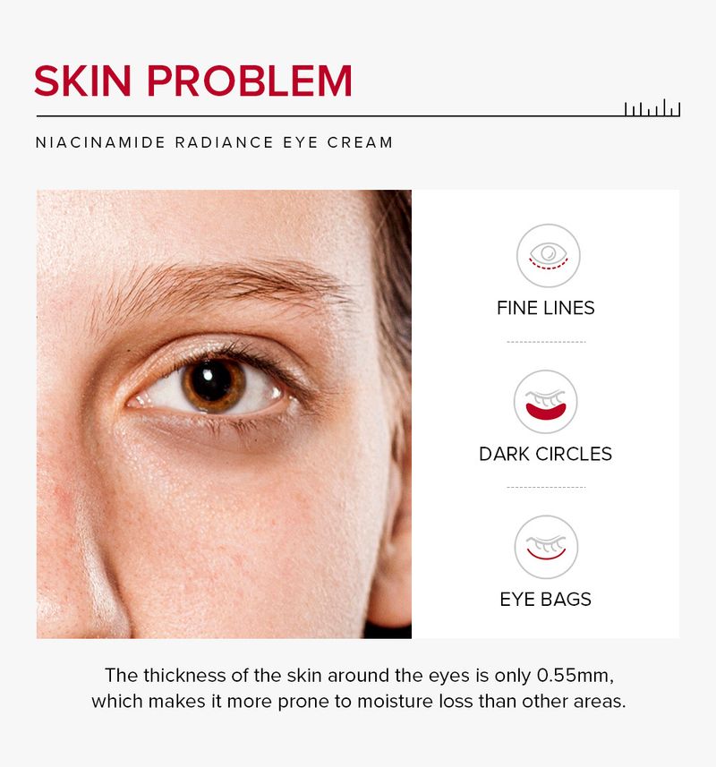 Creams LAIKOU PRO Niacinamide Revitalizing Eye Cream 20g Hydrating And Moisturizing Care For Eye Skin_voghion.com