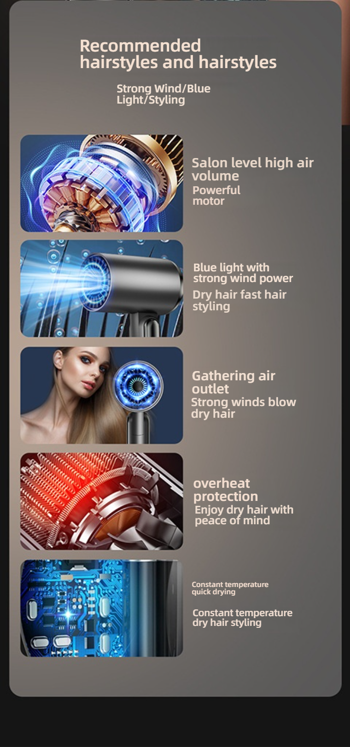 Foldable Hair Dryer – 1600W Fast Drying, 3 Speed/Temperature Settings, Dual Voltage (220V), Overheat Protection (Ideal For Travel/Dorm/Gift)_voghion.com