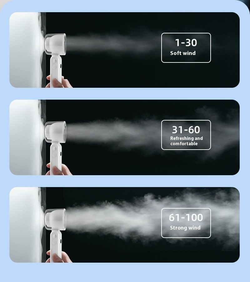 New Turbo Cooling Handheld High-Speed Ice Pack Neck Hanging Desktop Foldable Portable Powerful Fan_voghion.com