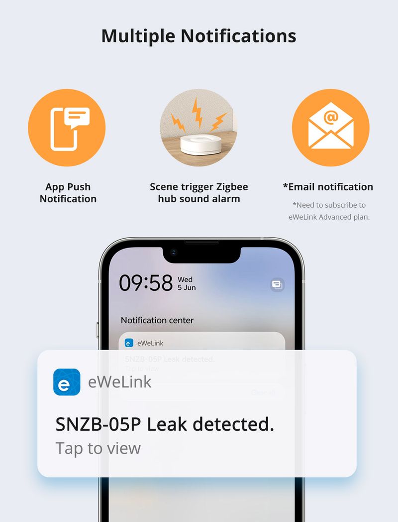 SONOFF SNZB-05P Zigbee senzor puščanja vode, zaznavanje puščanja in kapljanja, opozorilo v realnem času, pametni senzor Scence prek eWek Alexa Google_voghion.com
