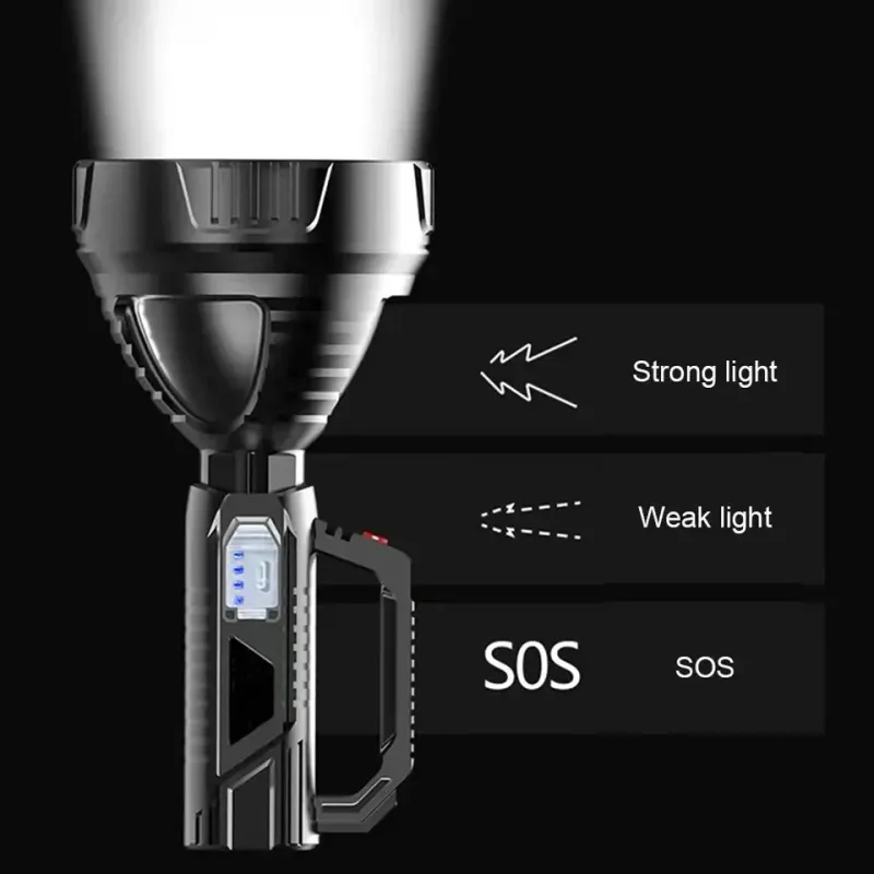 Nuova torcia LED ad alta potenza, lanterna da pesca impermeabile, torcia ricaricabile tramite USB, potente faretto, lampada da campeggio_voghion.com