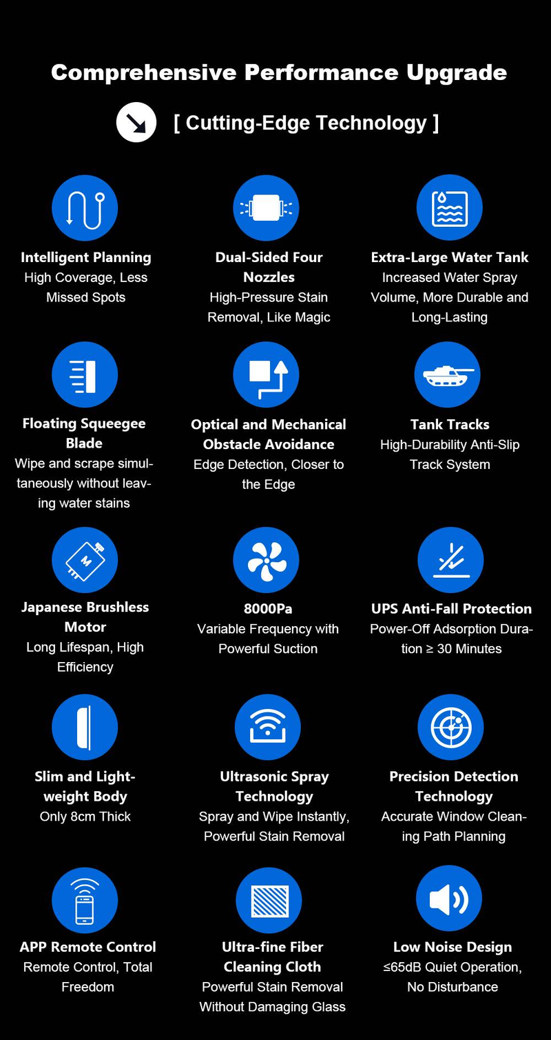Robot lave-vitres Liectroux S11, jet d'eau 4 directions, navigation intelligente, système de sécurité multiple, fonctionnement sans cadre, télécommande et application._voghion.com