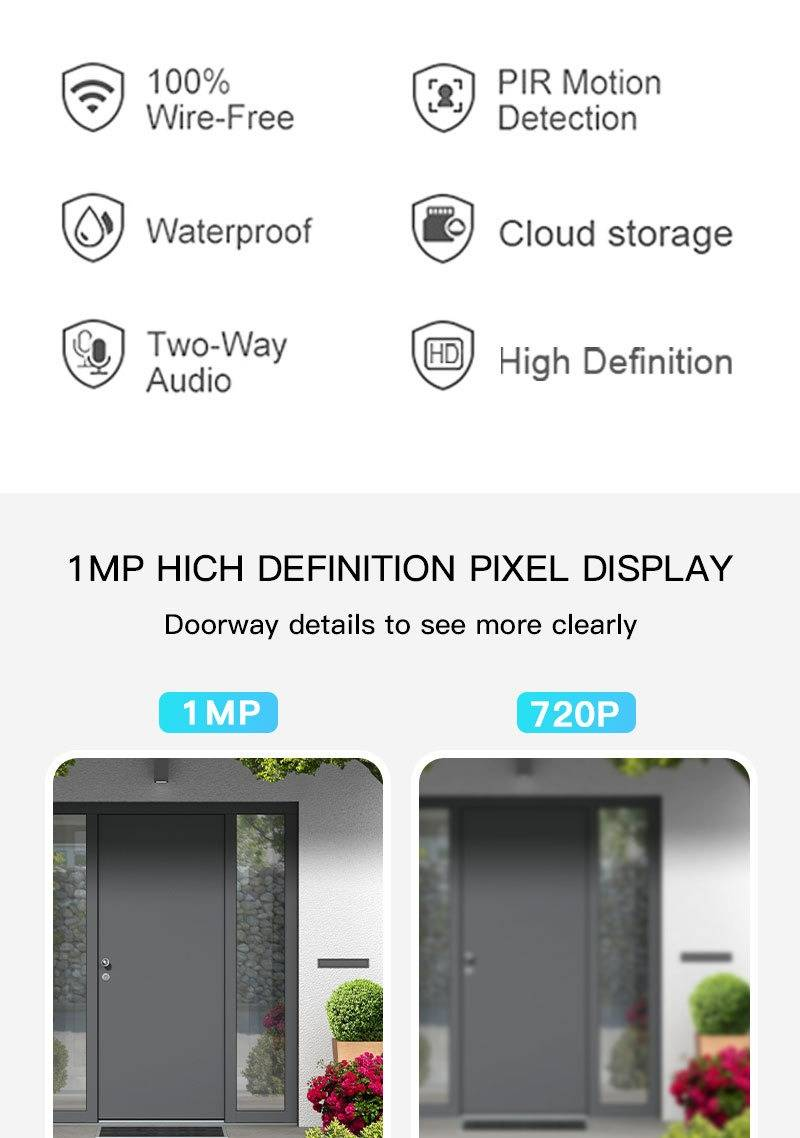 Smart Video Doorbell With HD Camera, PIR Motion Detection, 2-Way Audio, Night Vision, Wireless Door Chime, Compatible With Alexa/Google Home_voghion.com