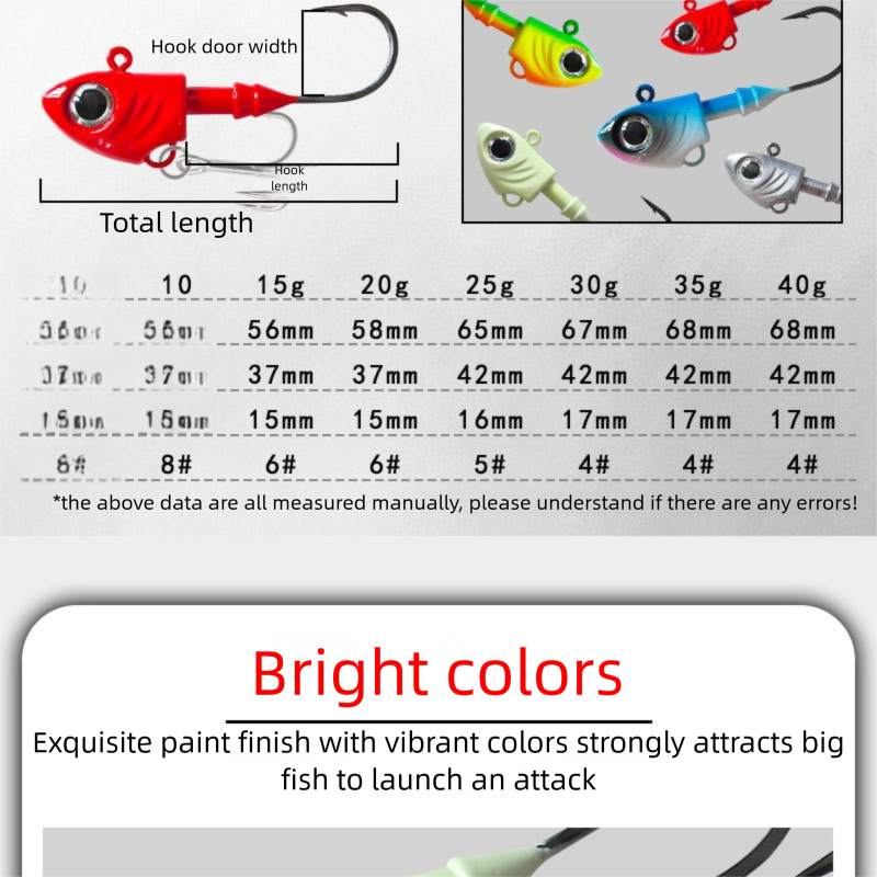 Fish Lead Head Hook With UV Soft Large Weight 40g 30g Luminous Bait Zhoushan Sea Fishing Bass Lure_voghion.com
