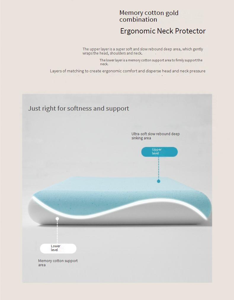 Deep Sleep Pillow, Design For Side & Back Sleepers, Orthopedic Cervical Shape Gently Cradles Head & Provides Neck Support & Shoulder Pain Relief_voghion.com