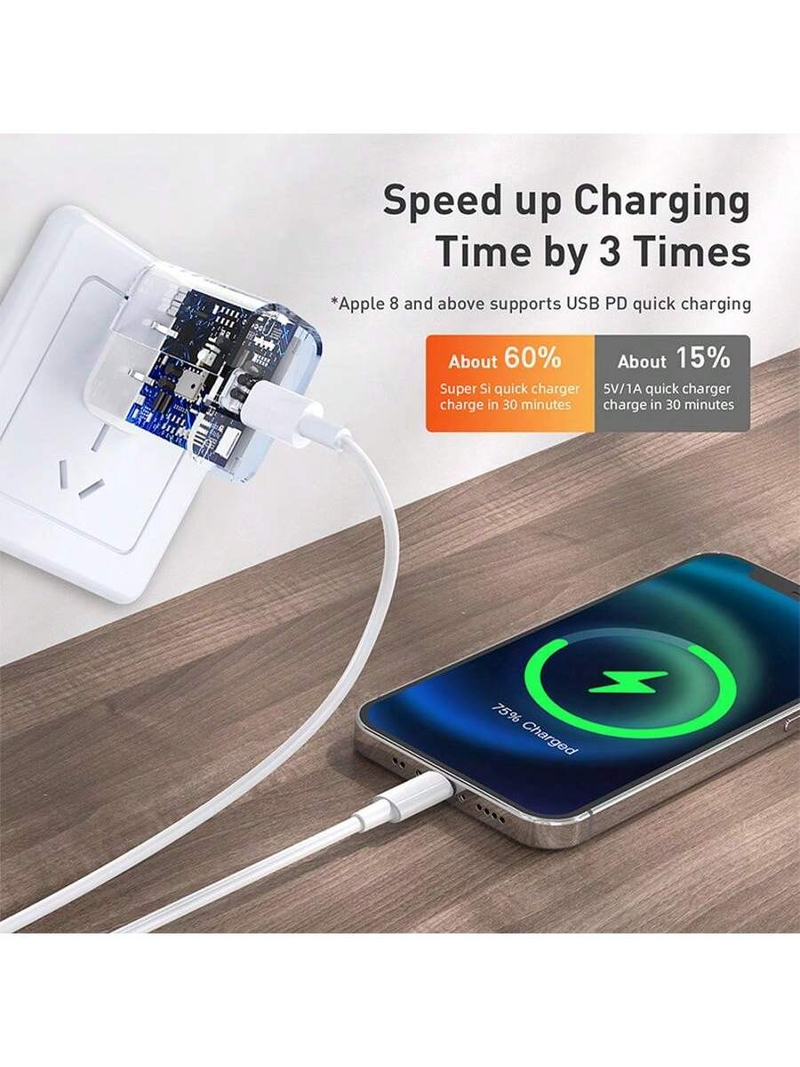 EU-Stecker-Ladegerät mit 3,3 Fuß/6,6 Fuß PD-Schnellladekabel-Ladekit, europäischer Standard PD 20 W, multifunktionales Schutzwandladegerät, Ladegerät_voghion.com