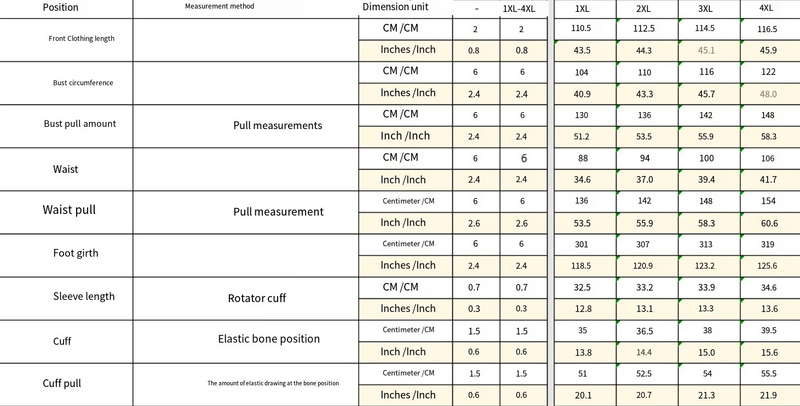 Damen Plus Size Damen Sommer Temperament High-End Quadrat Kragen Taille schlankes Kleid_voghion.com