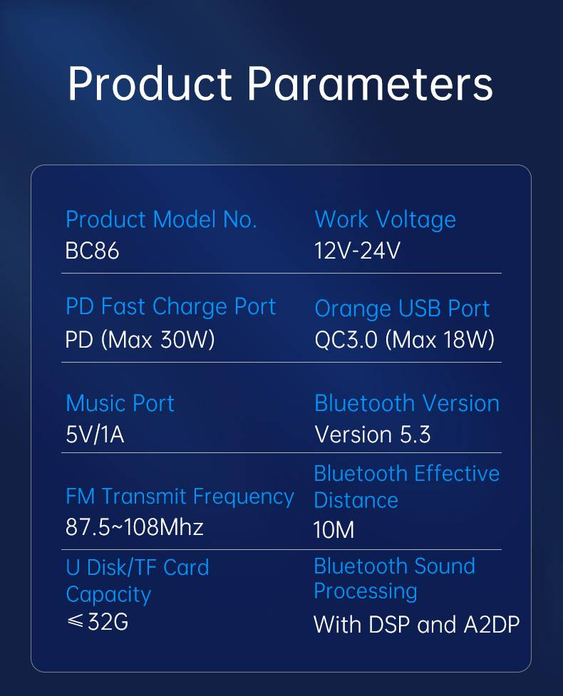 Trasmettitore FM Bluetooth 5.3 BC86: chiamate in vivavoce, ricarica rapida, assistente vocale_voghion.com