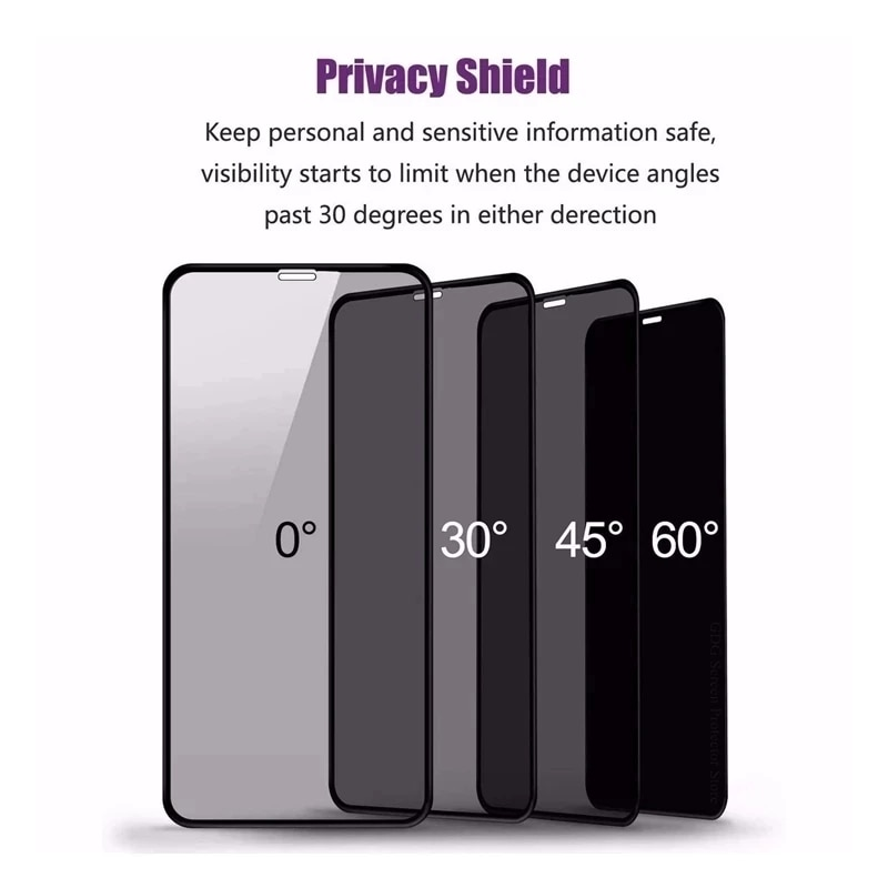3Pcs Matte Ceramic Privacy Screen Saver for iPhone 12 13 14 Pro Max Mini Anti Spy Movie for iPhone XS Max XR X_voghion.com