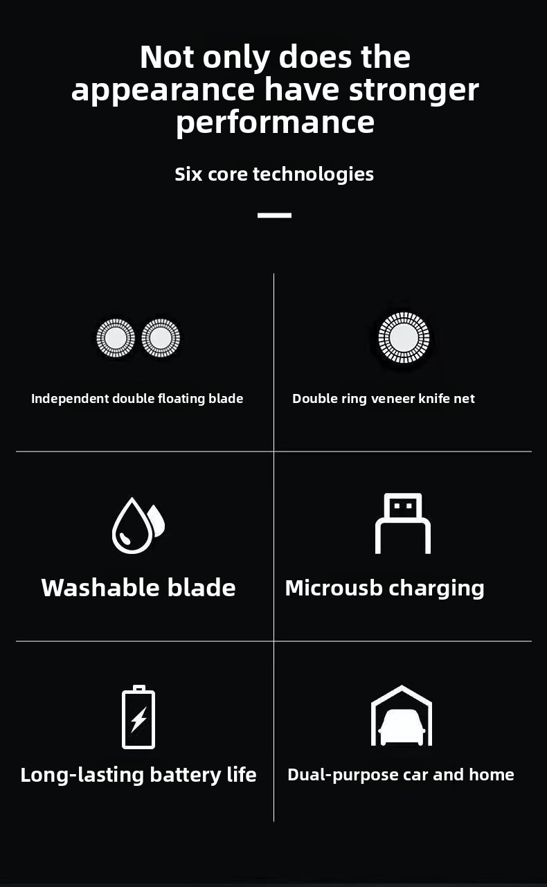 Stormwind Smart LED Elektrorasierer – Doppelter schwebender Rasierkopf, über USB wiederaufladbar, 60 Min. Laufzeit, wasserdichter Trimmer für Männer (Schwarz, Reisegröße)_voghion.com