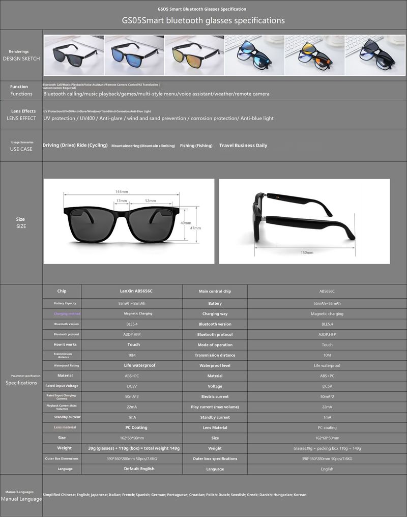 GS05 Smart Glasses With Bluetooth, UV & Blue Light Protection, Music Playback, Remote Photo Capture, Touch Control, AI Translation_voghion.com