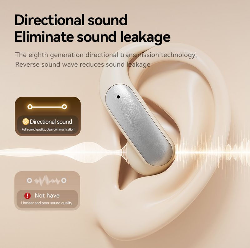 M122 Noise Reduction Ultra-Long Battery Life 2025 New AI Translation Ear-Hook Bluetooth Headset_voghion.com