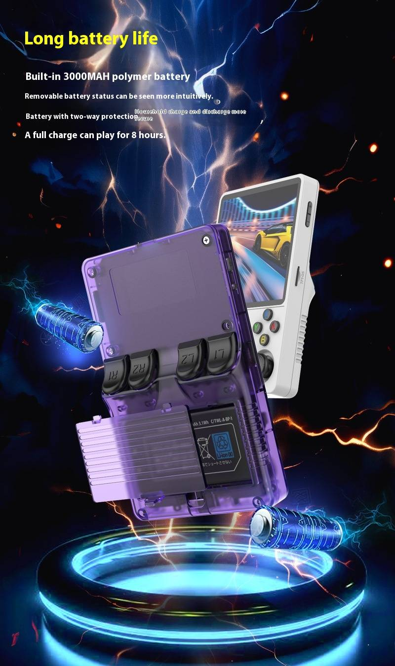 R36S Open Source Handheld Game Console - 4 Inch IPS Screen Retro PSP Style Portable Gaming Device With WiFi & 5000+ Classic Games_voghion.com