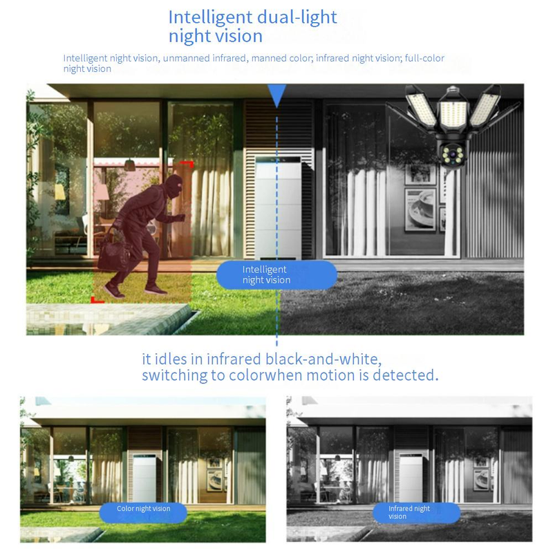 Cámara de seguridad y luz 2 en 1: monitoreo inalámbrico con visión nocturna HD (detección de movimiento, audio bidireccional, fácil instalación y acceso remoto mediante aplicación)_voghion.com