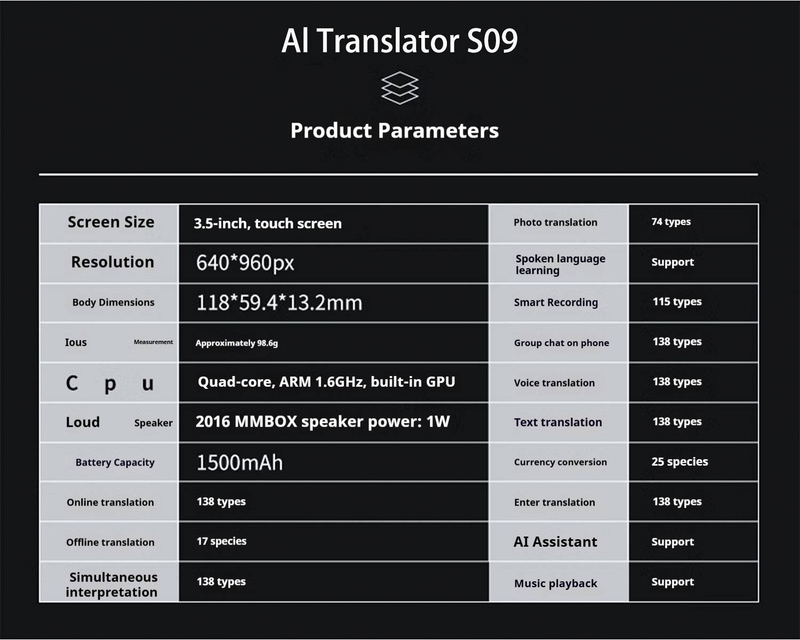 AI Smart Translator - Real-Time 16-Language Voice Translation Device For Business, Travel & Study (Arabic/Asian Languages/Offline Mode)_voghion.com