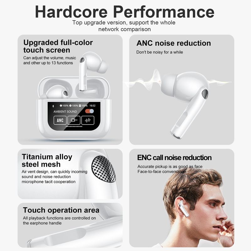 TWS WirelBluetooth Earphones Air In-Ear Pods Buds For Iphone Android_voghion.com