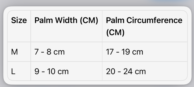 Guanti da pesca Protezione solare Asciugatura rapida Sottili Traspiranti Antiscivolo Antiforatura Esca Tre dita Pesca in mare Volare e catturare pesci_voghion.com