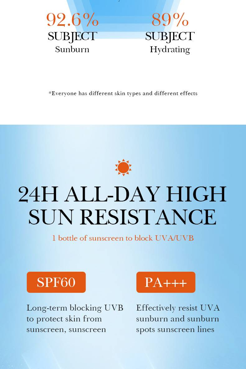 Apsauginis kremas nuo saulės SPF50+, apsaugantis nuo UV spindulių, drėkinamasis losjonas nuo saulės, gruntas_voghion.com