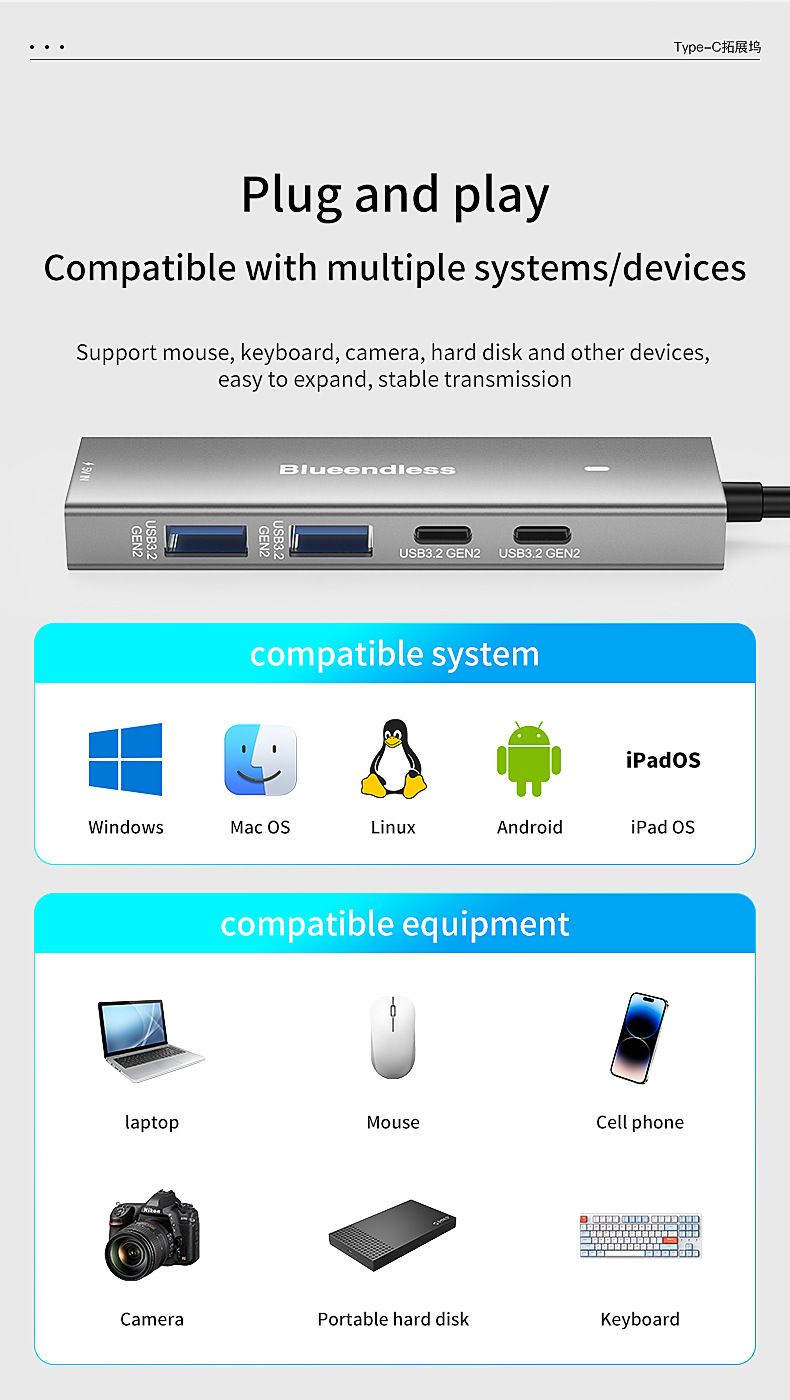 Hub USB3.2 Gen2 Type-C – Convertitore 2A2C ad alta velocità da 10 Gbps e dock di espansione per PC_voghion.com
