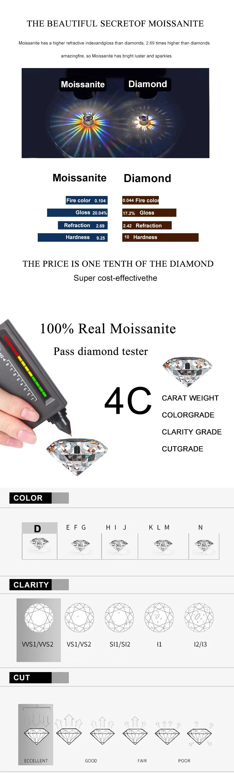 Moda NeeTim 1ct Moissanite Ciondolo Sterg Sier Collana per le donne Signore Diamanti da laboratorio Collane a catena Gioielli per feste ожерелье_voghion.com
