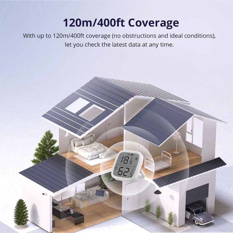 SONOFF SNZB-02D Zigbee Capteur de température et d'humidité LCD Thermostat Détecteur Intelligent Fonctionne avec Ewek Alexa Google Home_voghion.com