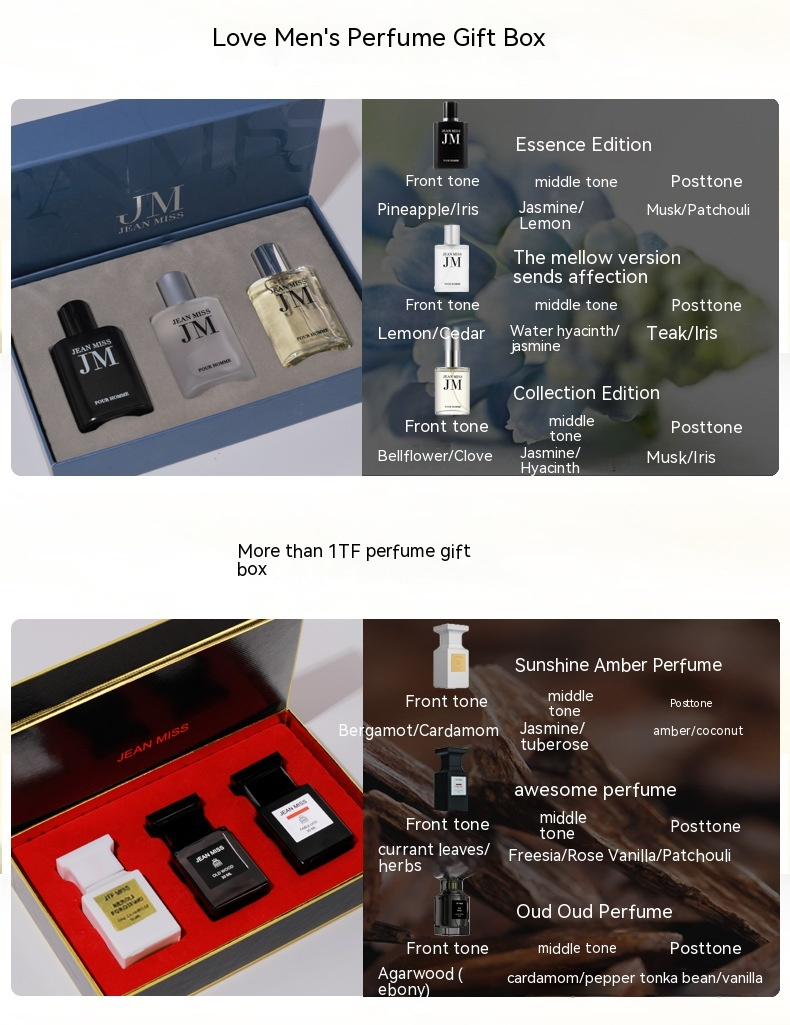 New Hot Sale Men's Perfume Set Lasting Fragrance Small City Yi Xiang Cross Border Women's Vietnam Perfume_voghion.com