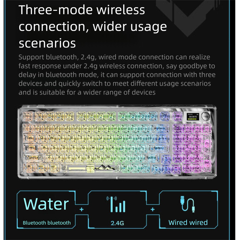 Forerunner Mechanical Transparent Keyboard Bluetooth Tri-Mode Gasket Structure Full-Key Hot-Swappable Mahjong Custom Ice_voghion.com