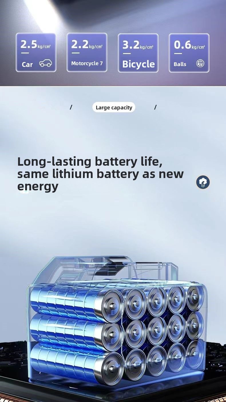 Car Air Pump Portable Wireless Car Tires Electric Car High Power High Pressure Pump Automotive_voghion.com