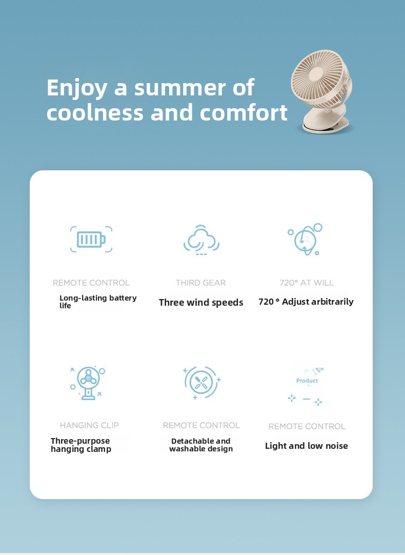Clip-On USB Desk Fan - Mini Portable Fan For Dorm Office & Stroller (Rechargeable Quiet Operation 360° Adjustable)_voghion.com