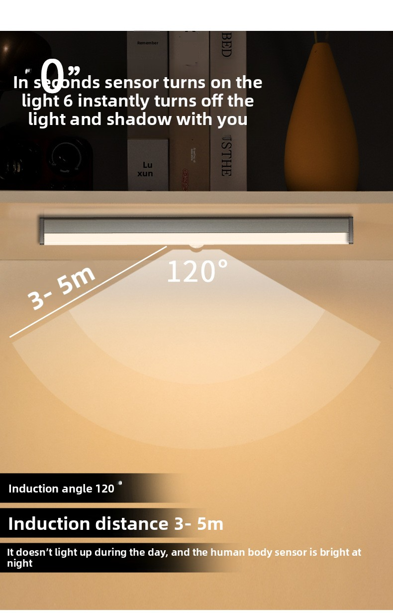 Slimme LED-lamp met bewegingssensor - Magnetisch en zelfklevend multifunctioneel nachtlampje voor in de gang en slaapkamer (automatisch aan/uit, dimbaar, geen bedrading nodig)_voghion.com