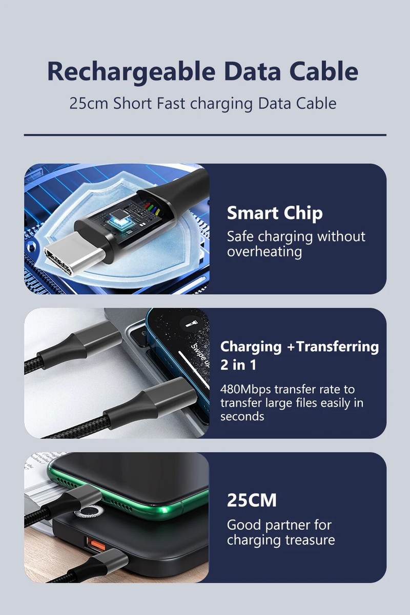 30cm Short To Fast Charging For IPhone 15 Xiaomi Samsung Huawei Power Bank 25cm USB To Type C/USB C Data Cable_voghion.com