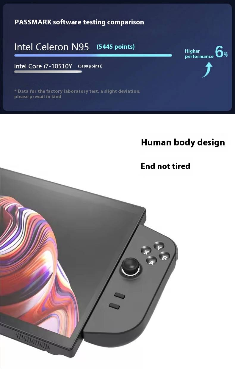 10.5 Inch Mini Handheld Gaming Tablet - HD Touch Screen Portable Game Console With Android System, Lightweight & Ergonomic Design_voghion.com