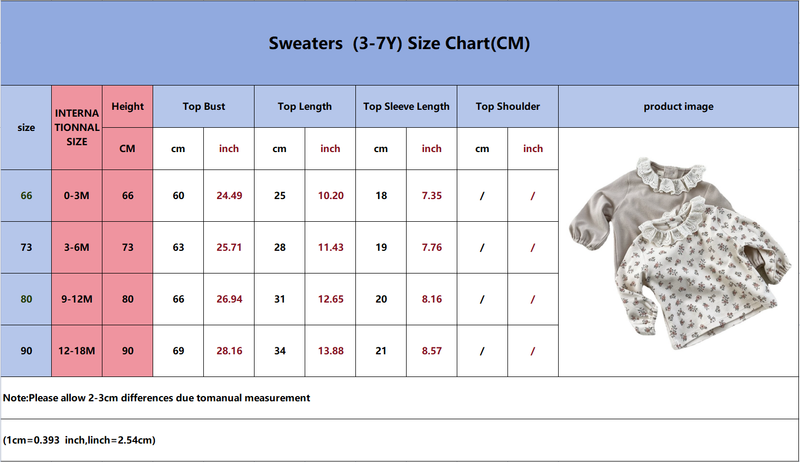 Mutter & Kinder 2026 Frühling Baby Top Floral Basis Shirt Baumwolle T-Shirt Langarm frauen Spitze Schoß Crewneck Koreanische Stil_voghion.com