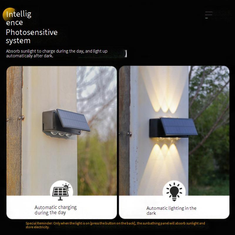Solar-Powered Wall Washer Lights With Adjustable Lenses – Warm & White LED – Waterproof Outdoor Lighting For Gardens, Villas, And Facades_voghion.com