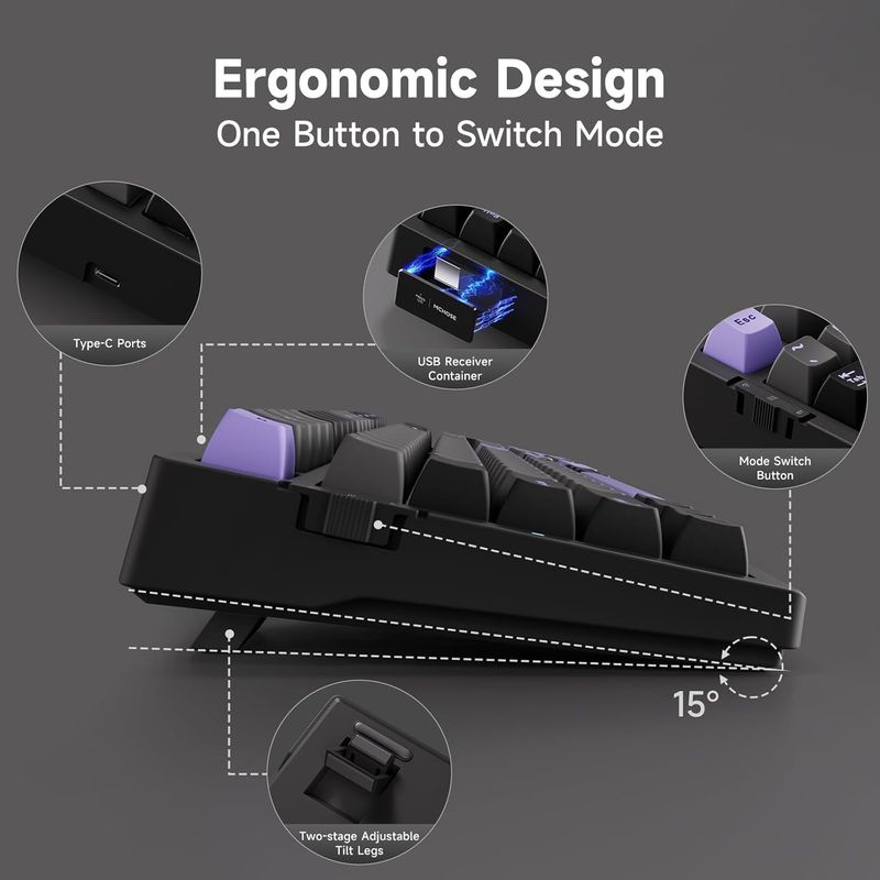 G98 PRO Wireless Gaming Keyboard, Tri-Mode Connection Mechanical Keyboard, Hot Swappable Custom Gasket Structure, Pre-lubed Linear Switches, Double Sh_voghion.com