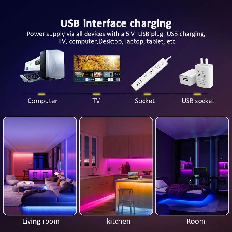 Tira de luces LED RGB USB de 5 V con control remoto IR/Bluetooth de 24 teclas, luz flexible e inteligente regulable para decoración y ambientación del hogar._voghion.com