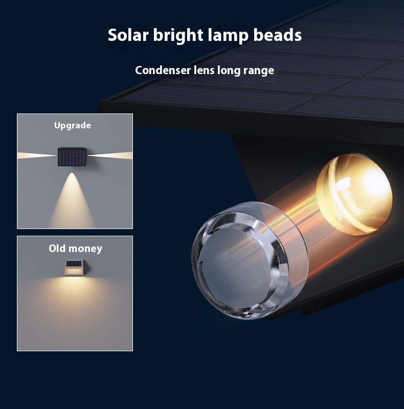 Zonne-energie buitentuinlamp Huishoudelijke wandlamp Buitenmuurlamp Donkere tuinzonnewandlamp_voghion.com
