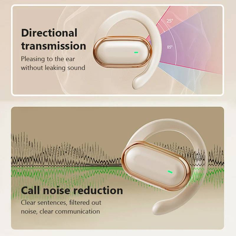 X96 OWS Bluetooth Earphones Sport Wireless Headphones With Mic Waterproof HiFi Stereo Wireless Long-lasting Earbuds_voghion.com