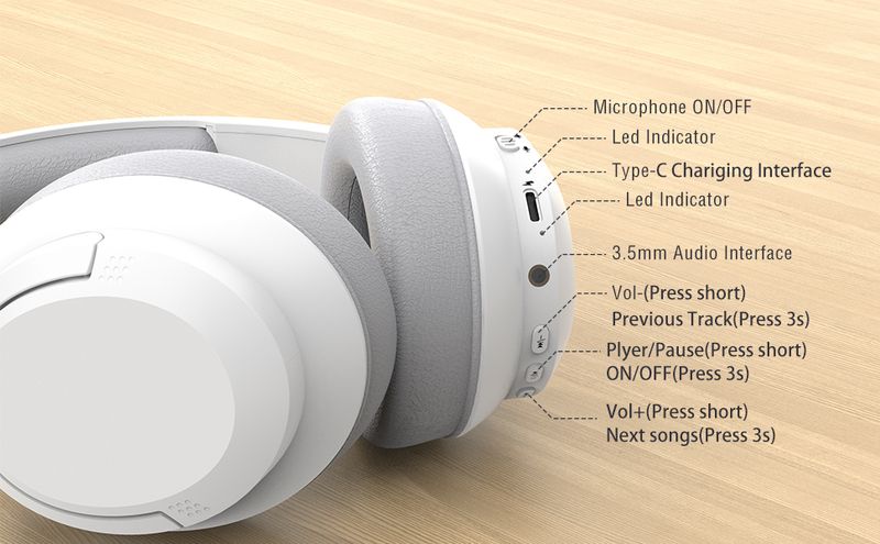 Bluetooth Wireless Over-Ear 48H Playtime And With Microphone, HiFi Stereo Foldable Lightweight Headphones For De_voghion.com