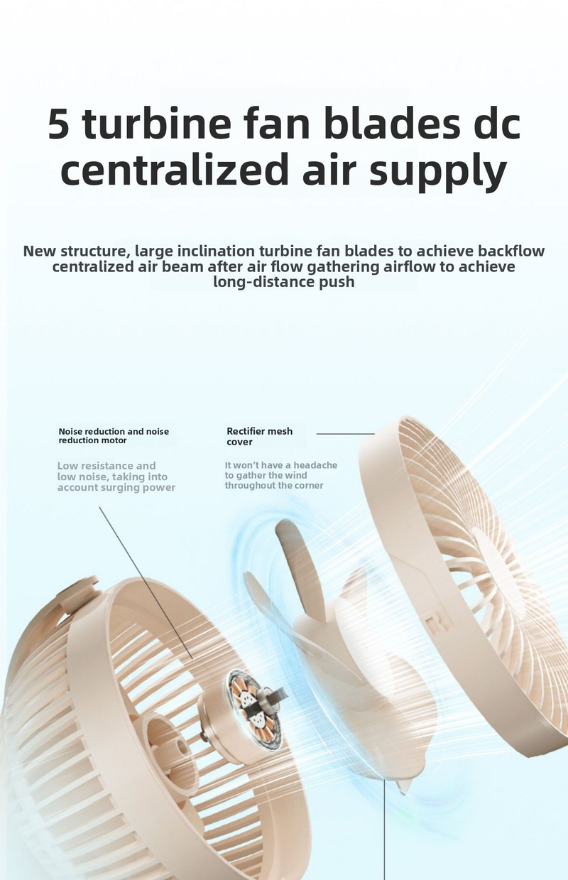 Clip-On USB Desk Fan - Mini Portable Fan For Dorm Office & Stroller (Rechargeable Quiet Operation 360° Adjustable)_voghion.com