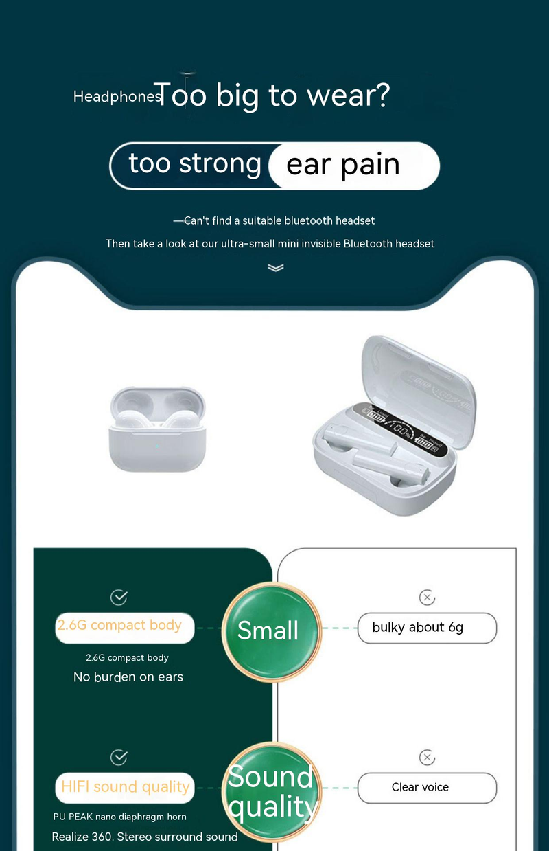 Căști invizibile noi Căști Bluetooth fără fir Mini căști intraauriculare cu două urechi Căști ascunse de înaltă calitate a sunetului_voghion.com