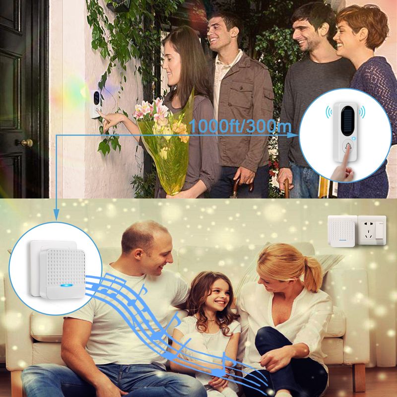 Campanello intelligente wireless a energia solare Welcome Friend con ricevitore impermeabile IP65 e portata 300 m_voghion.com