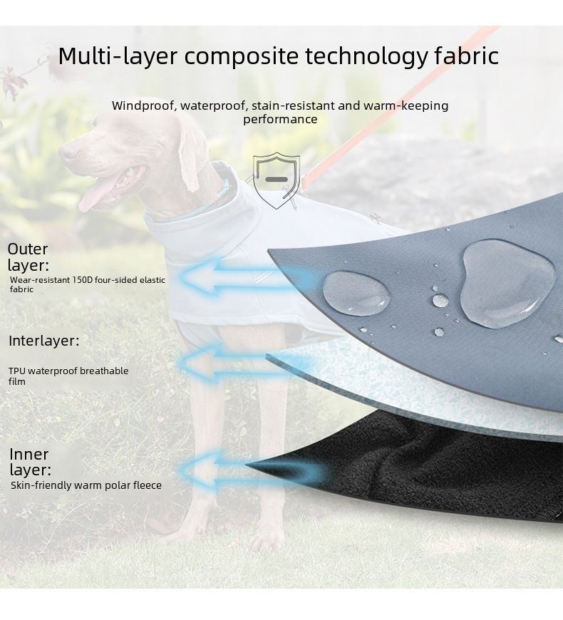 Amazon neue warme Haustierkleidung wasserdichte verdickte Hundekleidung weiche Outdoor-Jacke Haustier-Hundekleidung_voghion.com