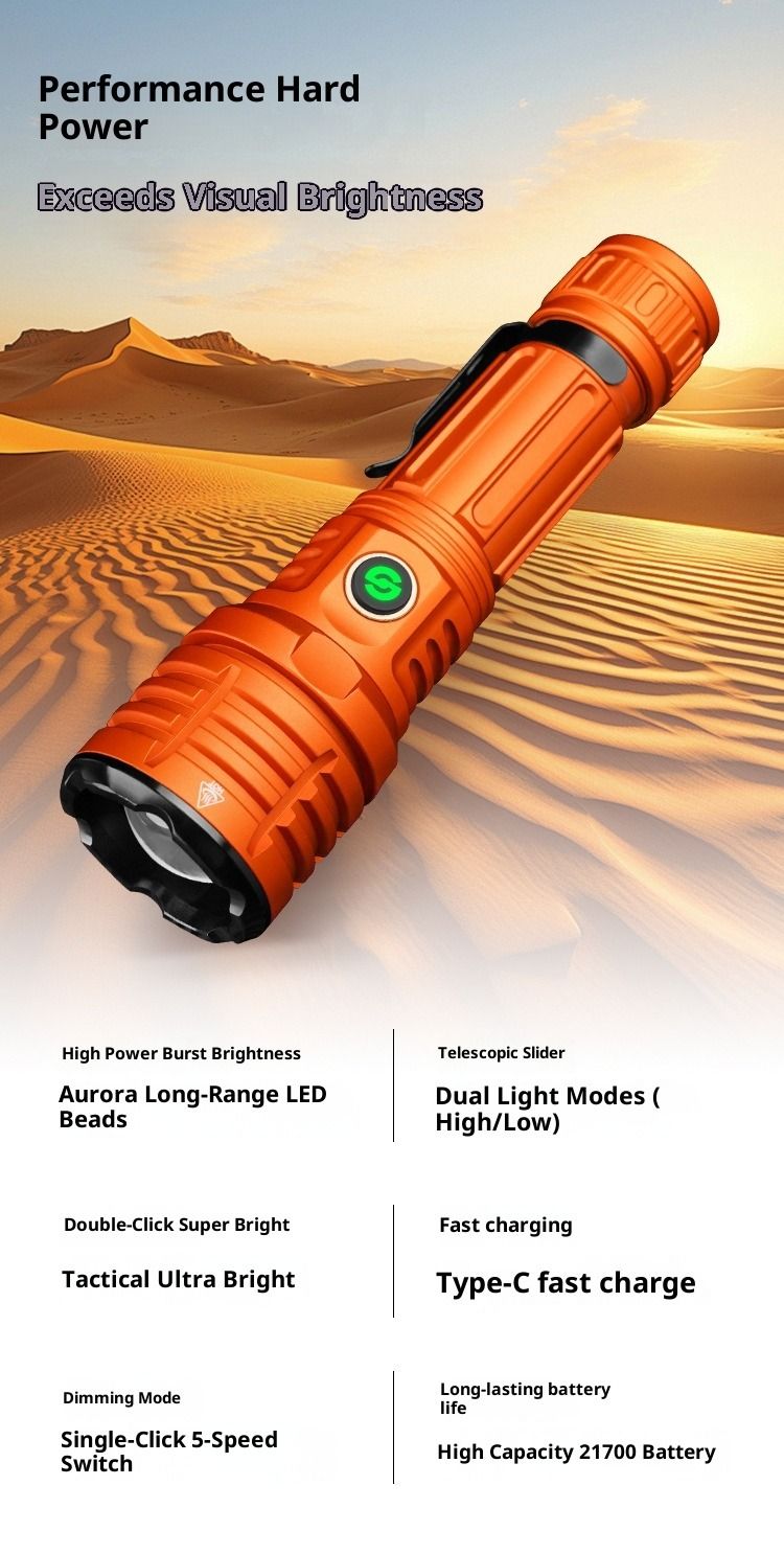 Cross-border New White Laser Ultra-bright Strong Light LED Lighting Flashlight Zoom Charging Outdoor Long-range High Power_voghion.com